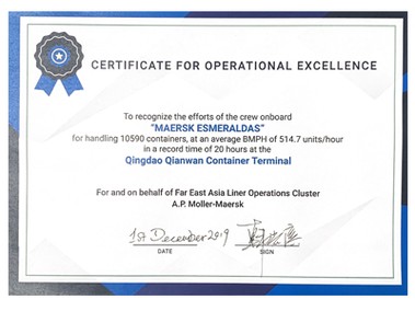 Synergy gets certificate for operational excellence