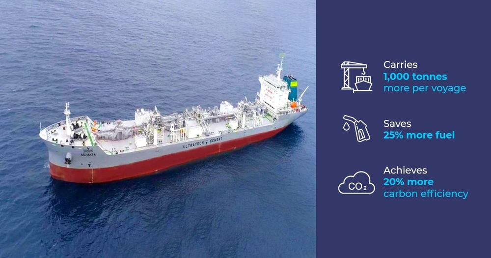 Synergy marine’s ADVAITA”, India’s first and only newly built, dedicated cement carrier.