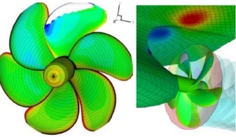 Hull and Propeller of CFD analysis