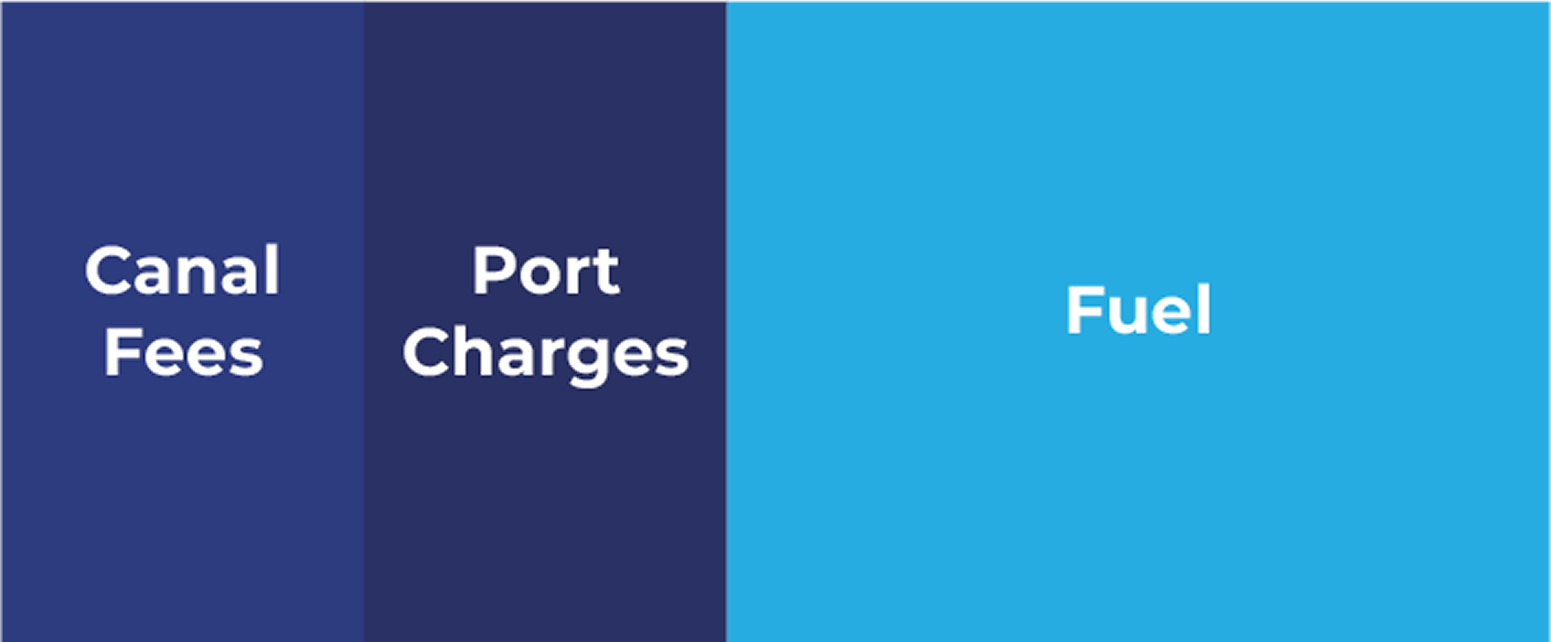 Icon showing a CO2 cloud and a plant sprout, representing emissions management and environmental compliance under EU ETS.