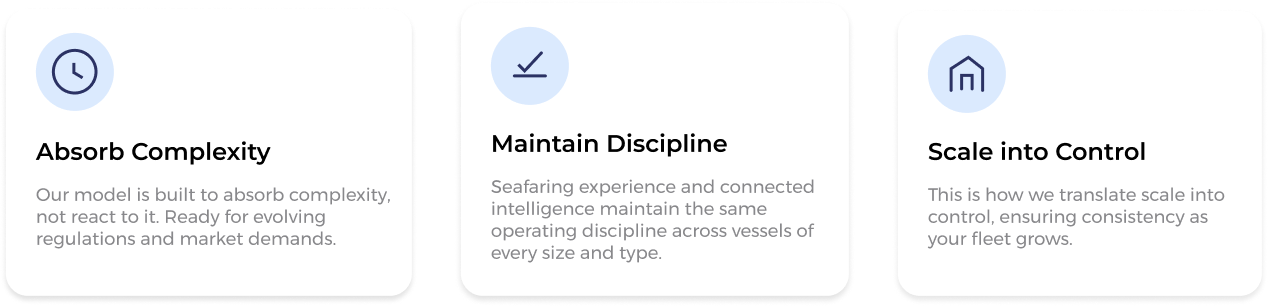 Infographic detailing a three-pillar ship management framework: Absorb Complexity, Maintain Discipline, and Scale into Control.